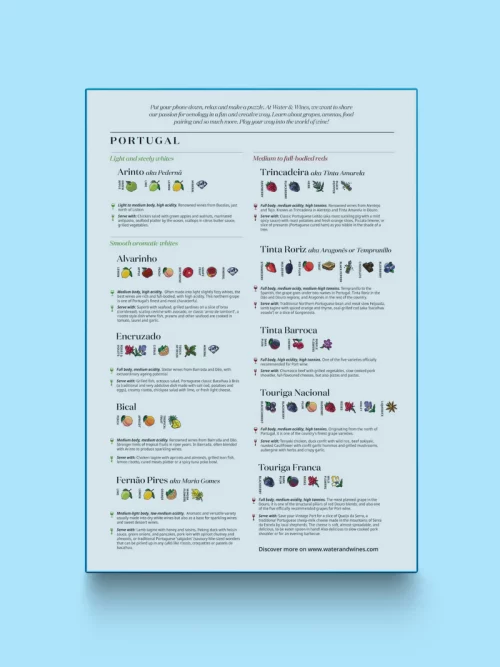Wine Puzzle - Portugalia - imagine 6